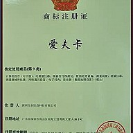 Сертификаты